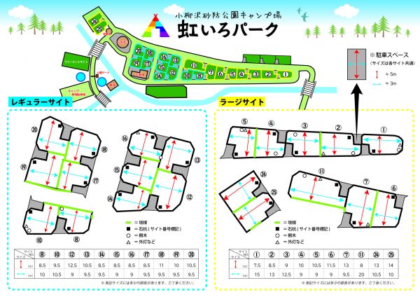 オートサイトのサイズ
