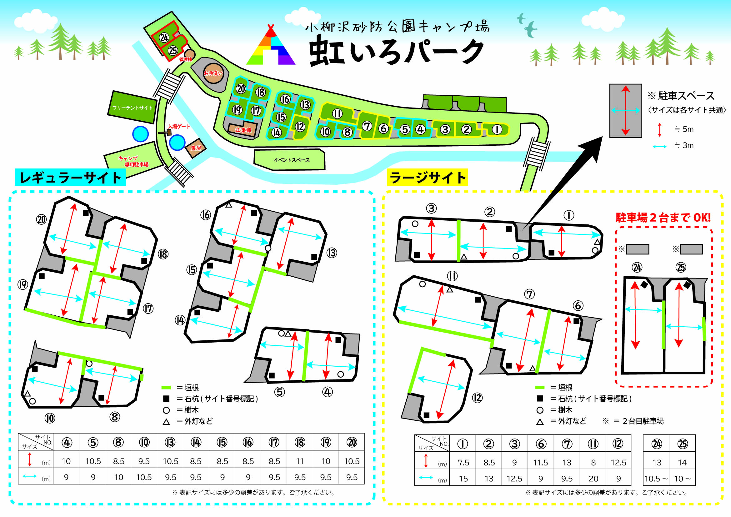 オートサイトのサイズ③